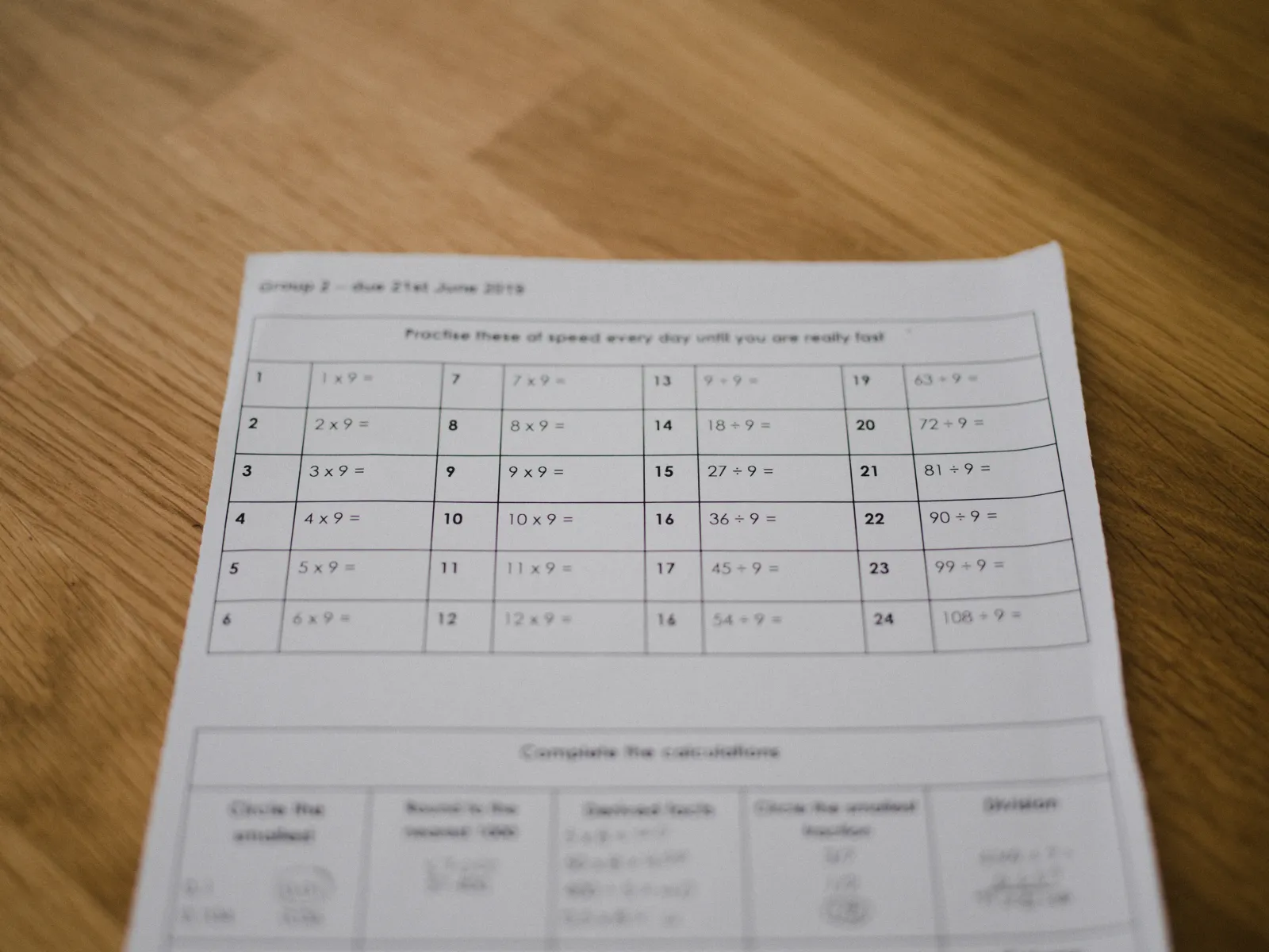 How to Ace Selective High School Mathematics: What the Test Is Really Testing and How to Prepare